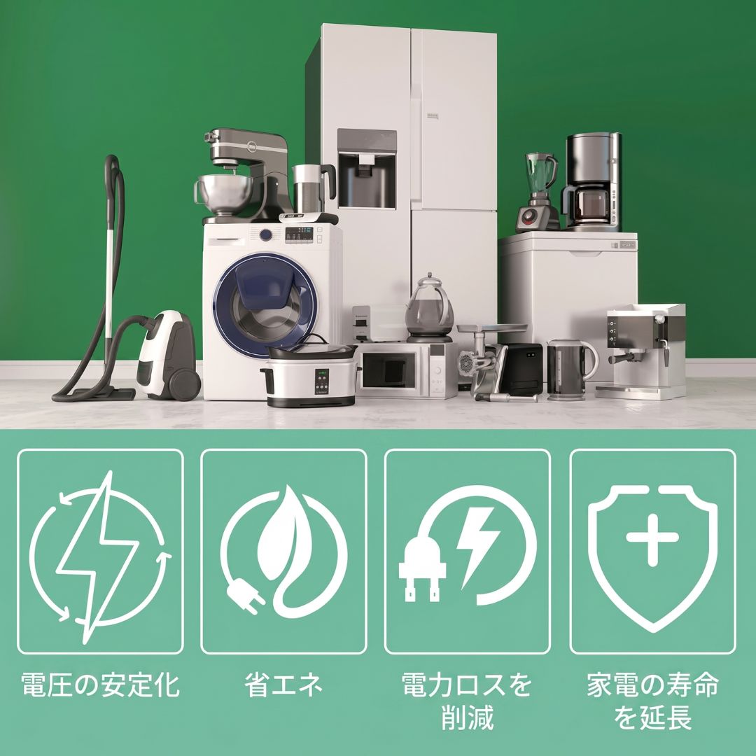 E-Smart™ 省エネサポート