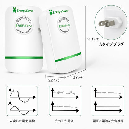 E-Smart™ 省エネサポート