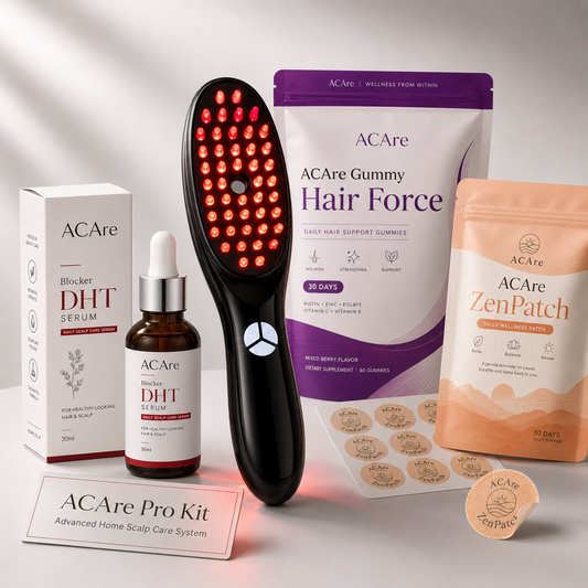 ACAre Pro Kit hero image