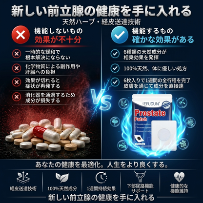 ProstatePatch™ 爽快ゼンリパッチ